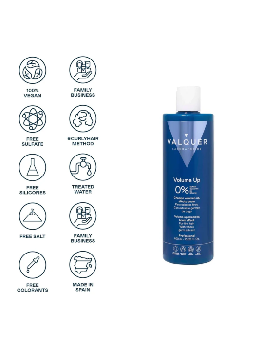Valquer Laboratorios Champú Volumen Multiplicador 400 Ml Efecto Boom - Sin Sulfatos