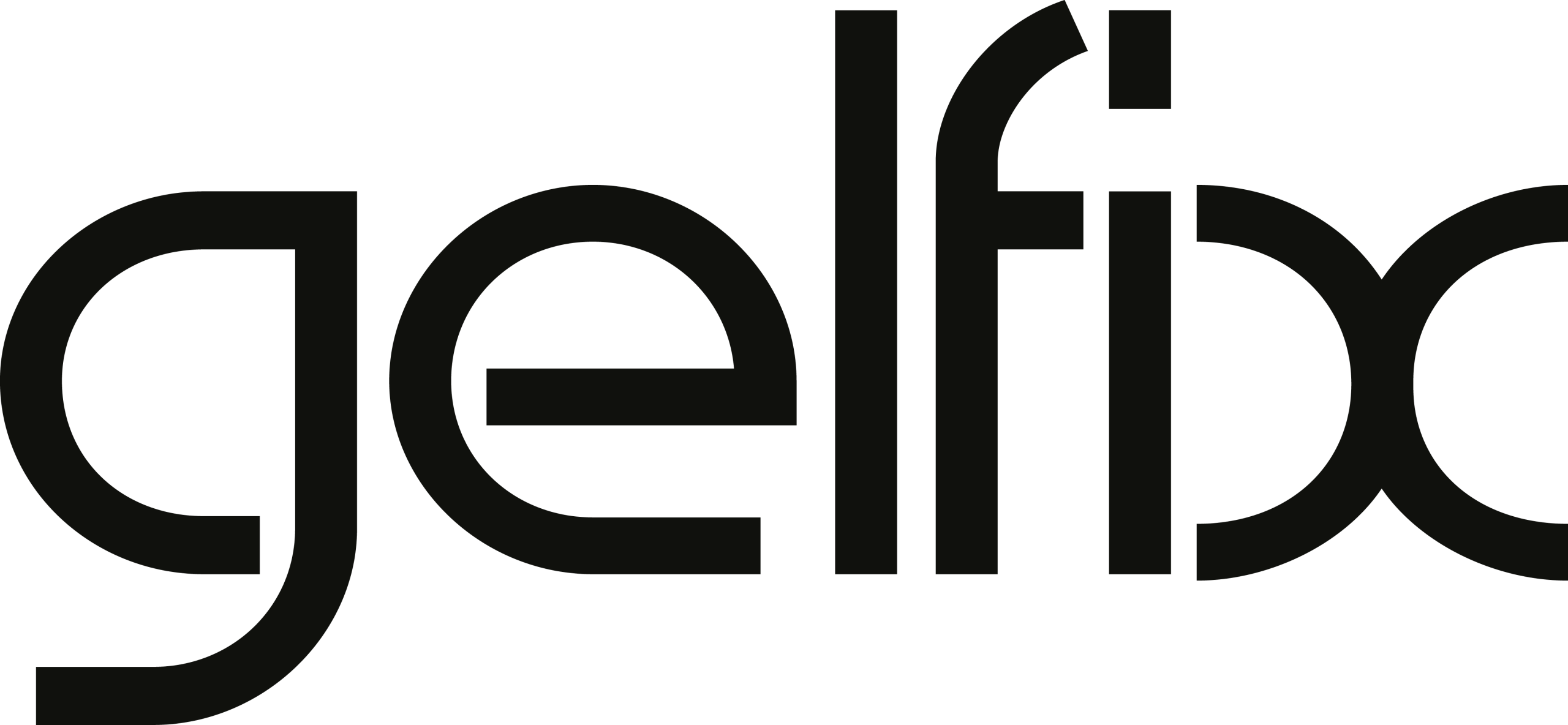 Gelfix